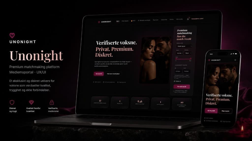 Skjermbilde av Unonight medlemsplattform med profil, matchmaking og administrasjon på desktop og mobil.